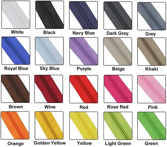 Personalizza la testa della cerniera